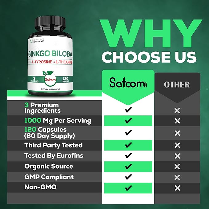1000mg Ginkgo Biloba Supplements with L-Tyrosine, L-Theanine - 120 Capsules for 2-Month Supply - Support Focus, Mermory Function, Brain Health & Vision Quality