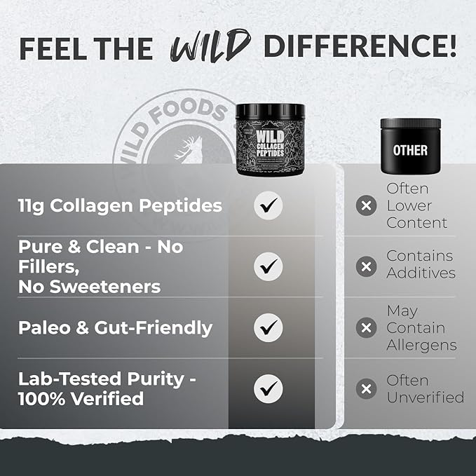 Wild Foods Collagen Peptides Powder - 16Oz - Grass-Fed Protein for Skin and Joint Health - Flavorless Mix for Versatile Use - Grass-Fed, Non-GMO Collagen Supplement (Pack of 2)