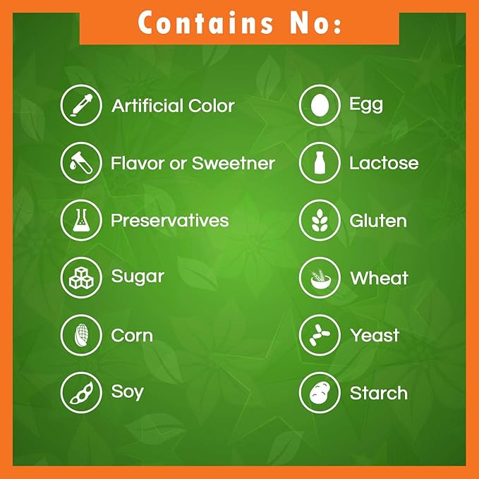 Best Naturals L-Arginine 500mg 250 Capsules - Pharmaceutical Grade L Arginine supplement promotes nitric oxide synthesis