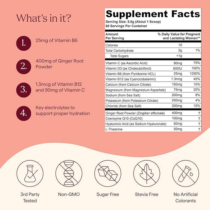 Morning Sickness + Nausea Relief. Electrolytes Hydration Support. Safe Energy Boost + Prenatal Vitamins with Magnesium, Vitamin b6. First Trimester Pregnancy Must Haves 60 Servings