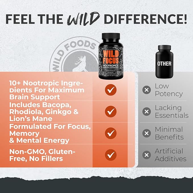 Wild Focus Brain Supplements | Caffeine-Free, Plant-Based Botanicals | Lions Mane, Ginkgo Biloba, Bacopa Monnieri, Lemon Balm | 100% Natural Nootropic | 60 caps