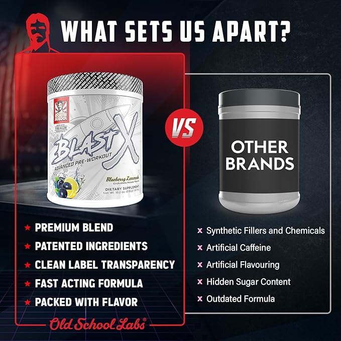 Blast X Advanced Pre Workout Powder, Intense Energy Booster Preworkout for Men & Women, Natural Caffeine + ZumXR®, Beta Alanine, Citrafuze™, L-Citrulline & Taurine for Strength, Focus & Endurance
