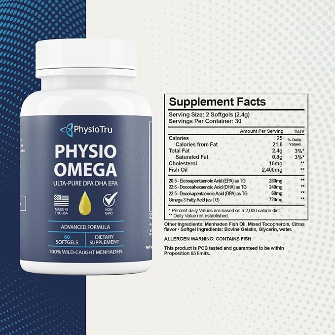 Physio Omega - Omega 3 Supplement - Sustainably Sourced - with DPA, EPA, and DHA - Burpless Fish Oil - 4 Pack