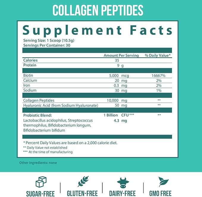 GOBIOTIX Fiber & Collagen Bundle: Hair, Skin, Gut Support - 30 Servings Collagen, 35 Servings Fiber