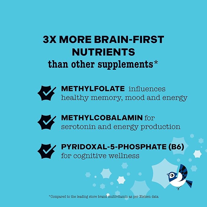 Best Nest Wellness Mama Bird Postnatal Vitamins for Breastfeeding and Postpartum, Whole Food Organic Blend, Methylated Vitamins, Vegan, Once Daily, 30 Ct