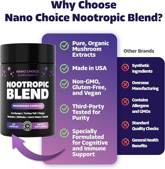 Nano Choice Nootropic Blend - Mushroom Complex Supplement for Brain, Focus, Productivity & Immune Support | Non-GMO, Vegan, Made in USA | 120 Capsules