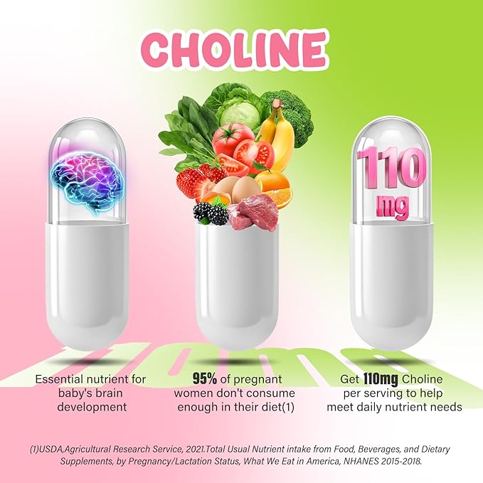 Prenatal Vitamins for Women multivitamin with Folic Acid DHA Choline for Pregnant and Breastfeeding Women Niacinamide Biotin and Minerals 27 in 1 Needed Supplement 90 Capsules-30 Servings-Yellow
