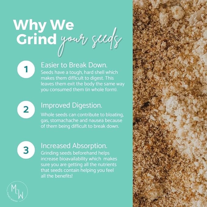 Manski's Wellness Glow & Radiant Seed Cycle Kit | PMS Support | Organic Seed Cycling | Natural Hormone Balance | Ease Cramps | Mitigate Cycle Symptoms | Vegan Supplement