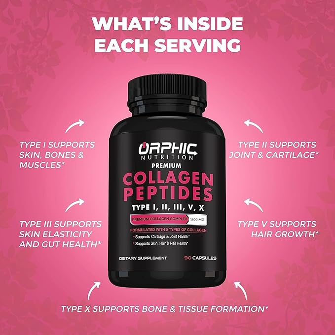 ORPHIC NUTRITION Collagen Peptides Capsules for Women,1800mg Multi Collagen Pills Types I, II, III, V, X - Supports Digestive Health Maintaining Strong Joints, Tendons, Ligaments and Muscles* 90 Caps
