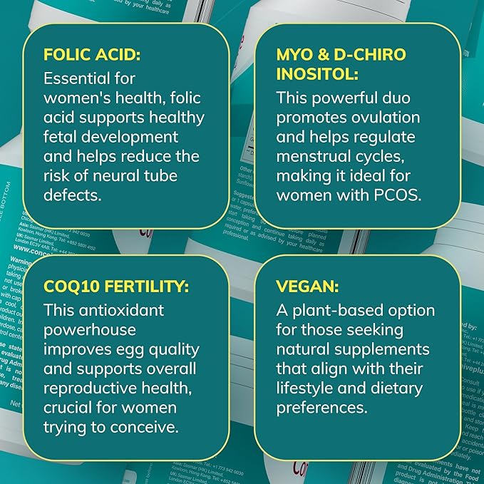 CONCEIVE PLUS Ovulation Support - Inositol Supplement | Myo-Inositol & D-Chiro Supplements | Hormone Balance for Women | COQ10, Folic Acid, Ginger | 30 Day Supply