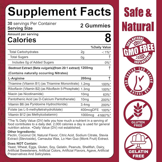 Beet Root Gummies & L-Arginine 1400mg (Made in USA), Sugar Free Nitric Oxide Supplement for Men & Women w/ B1, B2, B3, B5, B6, Folate, B12 for Energy Boost, Blood Flow & Circulation Support, 60 Cts