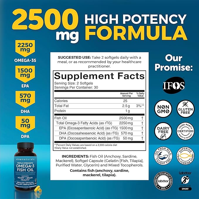 Viva Naturals Omega 3 Fish Oil Supplement for Women and Men - 2500 mg Triple Strength Fish Oil Pills with Re-Esterified Omega 3 Fatty Acids Including EPA, DHA DPA - 60 Pescatarian-Friendly Softgels