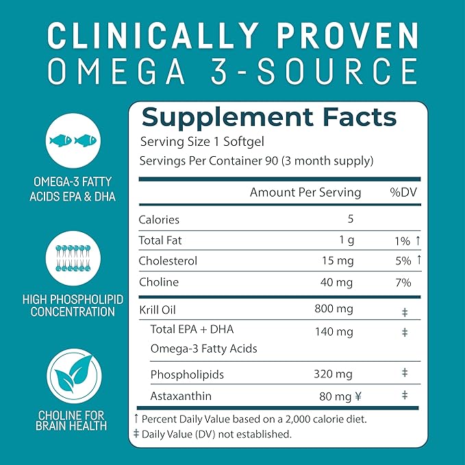 Kori Krill Antarctic Krill Oil Omega 3 Supplement, EPA & DHA, with Superior Absorption vs. Fish Oil, 800 mg, 90 softgels