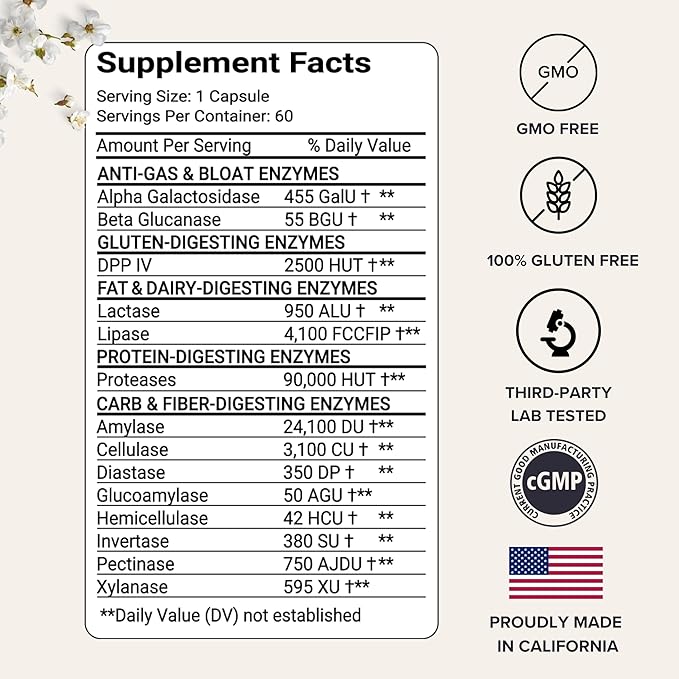 Aeva Digestive Enzymes – Anti-Bloat & Gas Relief for Dairy, Gluten, Protein & Fat – Broad-Spectrum Enzyme Formula with Single Capsule Convenience – Made in California & Functional Medicine Backed