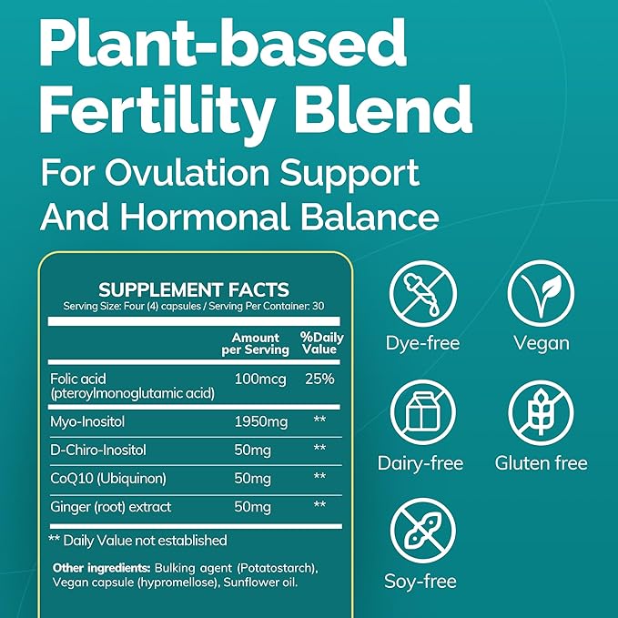 CONCEIVE PLUS Ovulation Support - Inositol Supplement | Myo-Inositol & D-Chiro Supplements | Hormone Balance for Women | COQ10, Folic Acid, Ginger | 30 Day Supply