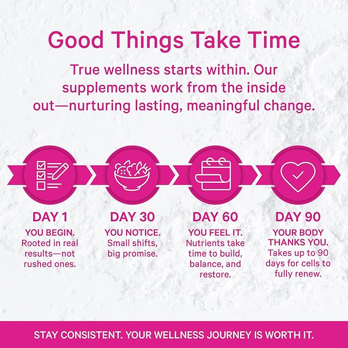 Pink Stork Menopause Supplements for Women - 9 Clinically-Studied Herbs for Perimenopause, Hot Flashes, and Hormone Balance - Ashwagandha, Vitex, Maca Root, Black Cohosh - 60 Capsules