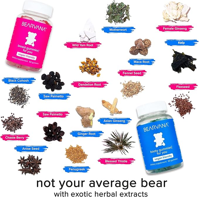 BEARVANA Top Support & Peach Support Combo Pack Gummies for Women | Workout Aid | Fitness Supplement | 9 Herbal Extracts Including Fenugreek, Maca Root, Fennel Seed | Essential Vitamins| Berry Flavor