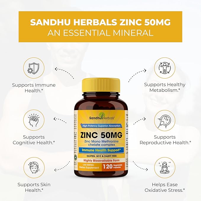 Zinc Supplements for Men and Women | Zinc 50mg 120 Vegetarian Capsules | Highly Absorbable Form for Immune Support | Zink 50 mg Supplement Promotes Skin Health
