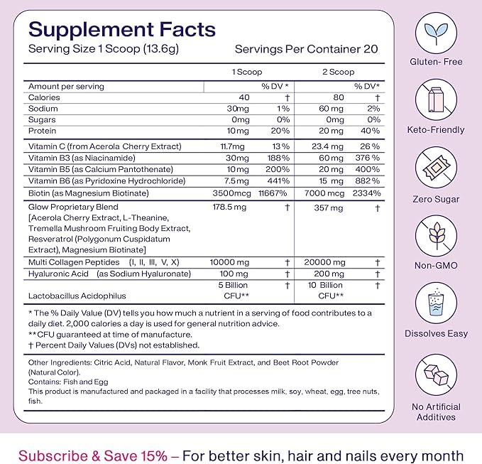Fuel Beauty Blend Premium multi Collagen Protein Powder – 11-in-1 Collagen formula for Women with Resveratrol Extract, Hyaluronic Acid, Biotin beauty supplements Hair, Skin & Nails Support– Unflavored