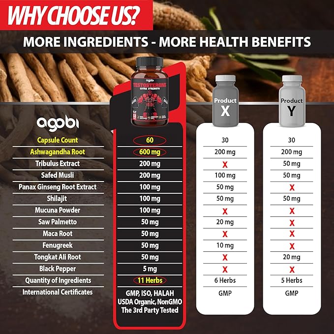 Testosterone Supplement for Men with Ashwagandha, Tribulus, Ginseng & More - 11 Herbs - Strength Support - 60 Vegan Capsules 1 Month Supply
