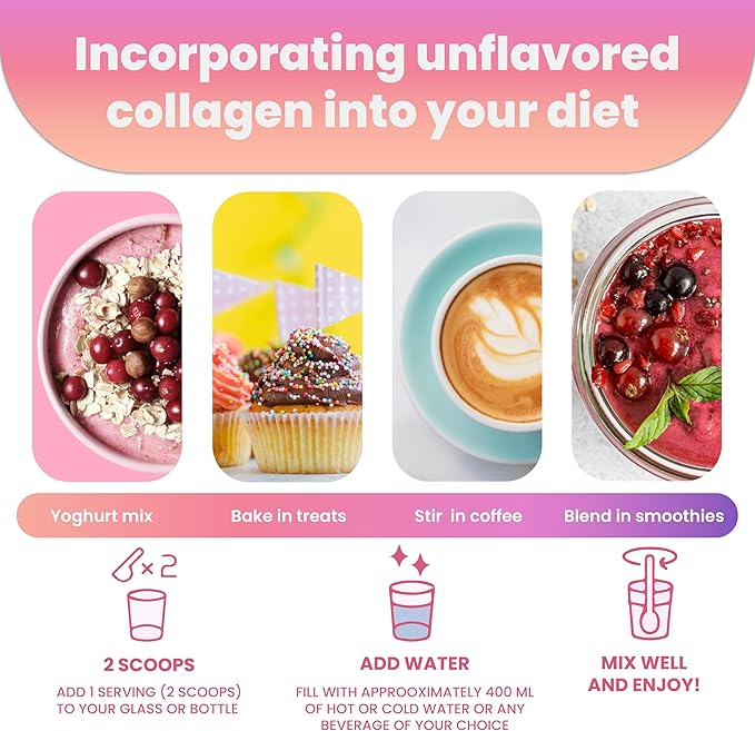 The Glow Code Multi Collagen Peptides – Type I,II,III,V & X Hydrolyzed Collagen Powder, Unflavored, Enhanced with Biotin, Vitamin C & Hyaluronic Acid