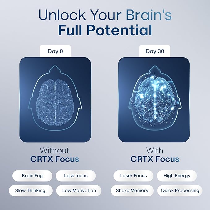 Nootropic Strongest Focus Supplement - Clinically Backed Ingredients Made in USA - Scientifically Backed Doses - Supplement for Brain Fog - AlphaGPC, Lions Mane, Rhodiola and More 10:1 90 Capsules