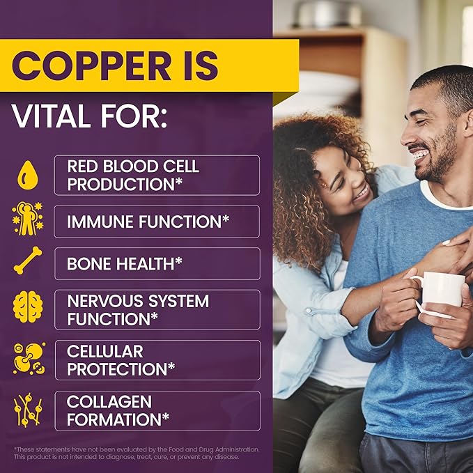 WellnessOne Liquid Copper Supplements - Bone Health & Immune Support Supplement - Copper Supplement Drops for Blood Cell Production & Collagen Formation for Kids, Men & Women - 1.67 fl oz