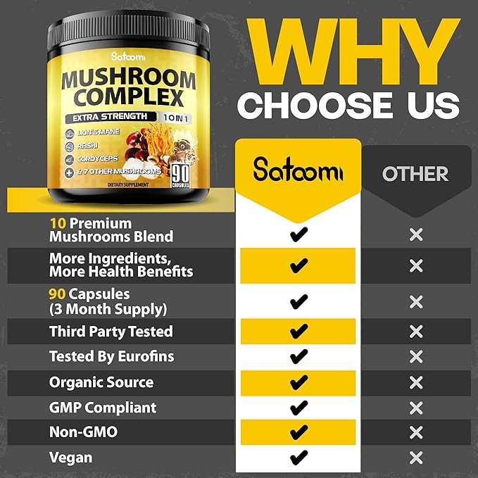 Satoomi 10in1 Mushroom Supplement Complex - Lions Mane, Cordyceps, Reishi, Chaga and 6 More - Brain Supplements for Memory & Focus - 90 Count - 3 Months Supply
