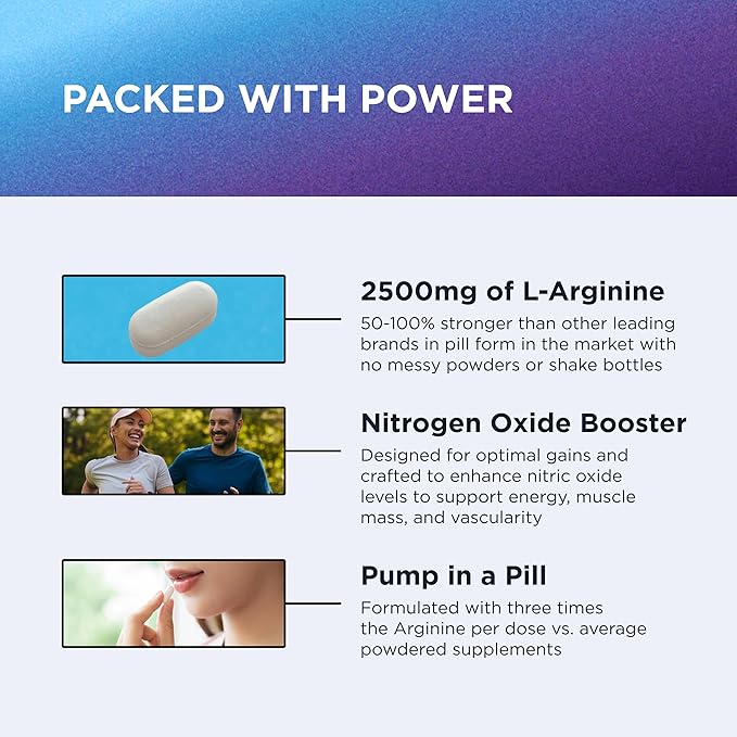 Dr. Emil's ARGININE Plus - L Arginine + L Citrulline - 2500 MG High Dose NO Booster Tablets - Nitric Oxide Supplement for Vascularity and Heart Health (Arginine AAKG and Citrulline Malate 2:1)