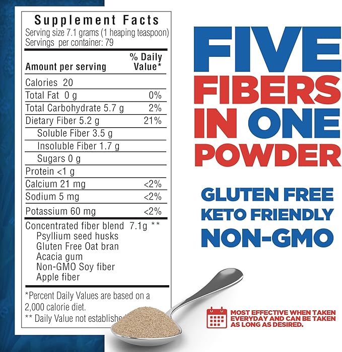 Yerba Prima Daily Fiber Formula - 20 oz Powder - Unflavored, Concentrated Blend of Soluble/Insoluble, Psyllium Seed Husks, Acacia Gum, Apple Fiber for Bulk - Dietary Bulking Supplement - Regularity