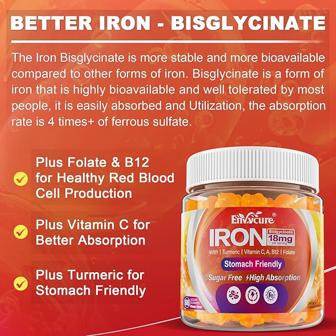 Sugar Free Iron Gummies 18mg for Women Men, Iron Bisglycinate Supplement Gummies with Vitamin C, Turmeric & Folate - Blood Builder for Anemia & Energy Deficiency - 2 Pack