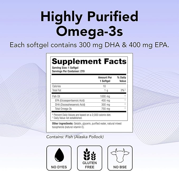 Theralogix TherOmega Omega-3 Fish Oil Supplement - Supports Heart, Brain, Immune & Joint Health* - 700 mg DHA & EPA from Wild Alaska Pollock - Sustainably Sourced - NSF Certified - 270 Softgels