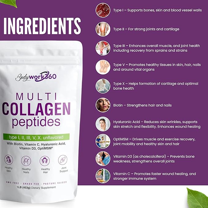 Multi Collagen Peptides Powder | Type I,II,III,V,X with Hyaluronic Acid, Biotin, Vitamin C, Vitamin D3 & OptiMSM - Unflavored