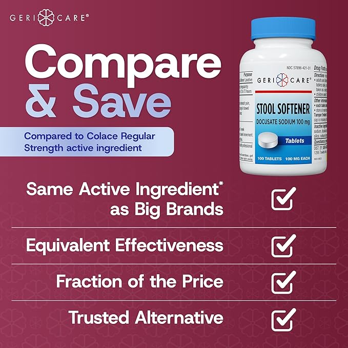 GeriCare Docusate Sodium Stool Softeners, Best Stool Softener for Daily use for Women, Men, and Elderly - Ideal for Constipation Relief 100mg Crushable Tablets. (100 Count) Made in The USA.