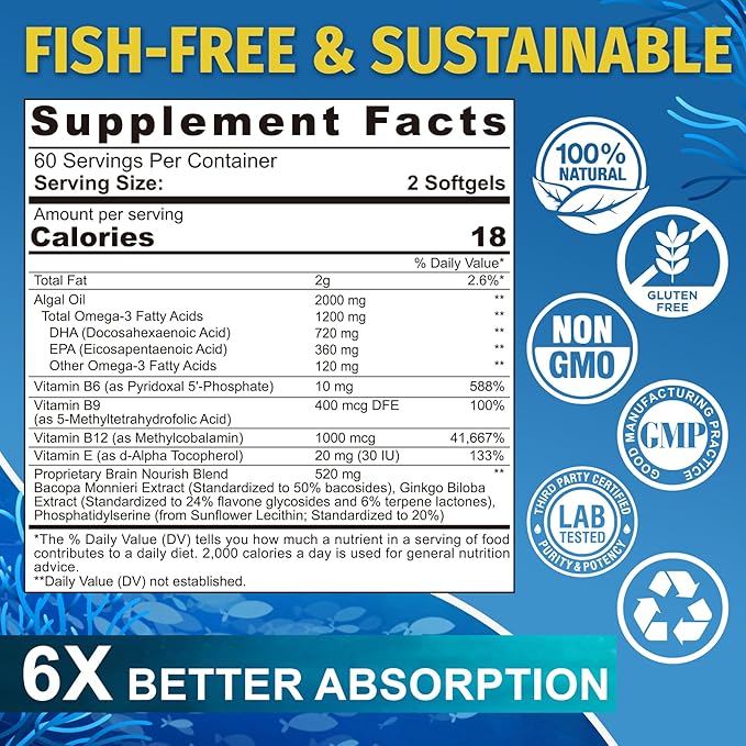(Made in USA) Fish Oil Alternative Omega-3 Supplement for Women Men, Vegan Algae Oil Science Backed 2:1 Ratio DHA 720mg EPA 360mg, Plant Based Omega-3 Softgels for Brain Eye, No Fish Taste, 240Cts