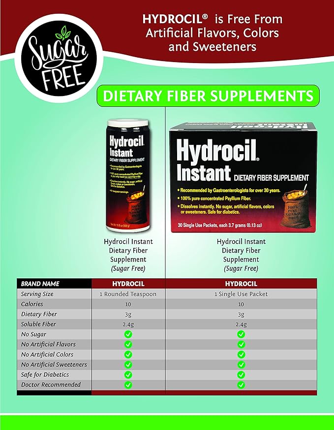 Dietary Fiber Supplement, Psyllium Husk Powder, 30 Single-Dose Packets
