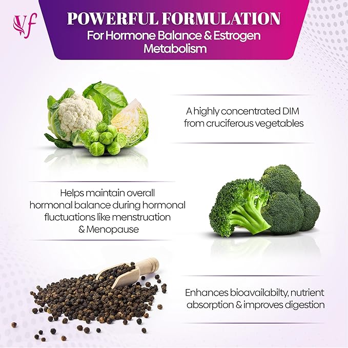 DIM 350mg Supplement - Hormone & Estrogen Balance - For Women and Men - Detox - Acne Support, Menopause Relief, PCOS - Diindolylmethane Broccoli Extract & BioPerine - 60 Capsules - Vegan - Vitafemi