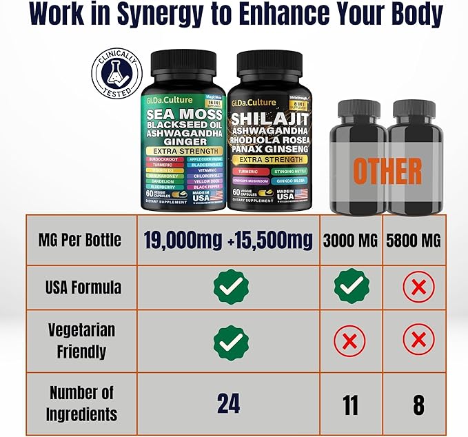 GiDa Culture Shilajit and Sea Moss Combo - Sea Moss and Shilajit Bundle with Ashwagandha, Black Seed, Turmeric, Bladderwrack, Burdock, Black Pepper with Vitamins and Antioxidants - 120 Veggie Capsules