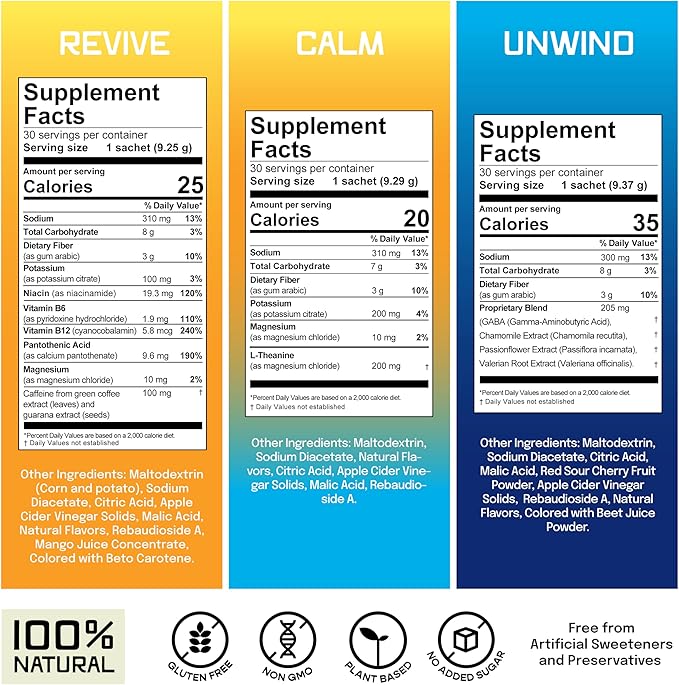 Circadian Rhythm, Hydration & Gut Health Powder Drink – Variety Pack of 9, Japanese Style Apple Cider Vinegar Blends with Wellness-Driven Ingredients for Sleep, Energy, Relaxation & Mental Clarity