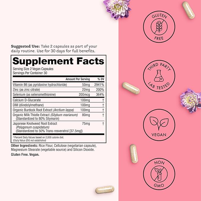Winged Wellness Balance Babe, Hormone Balance & Estrogen Detox Supplement for Women - 100mg DIM & Calcium D-Glucarate & Milk Thistle for PMS Bloating, Cramps, Mood & Hormonal Acne Support, 60 Capsules