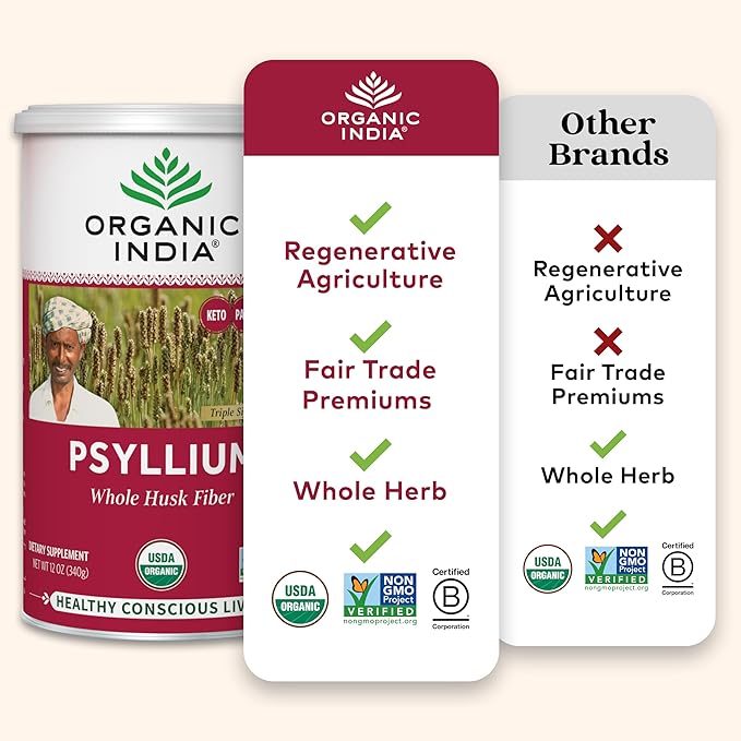 ORGANIC INDIA Whole Psyllium Husk Powder Organic - Psyllium Husk Fiber Supplement, Digestion Support, Vegan, Gluten-Free, Non-GMO, Soluble & Insoluble Fiber Source - 12 oz (Pack of 1)