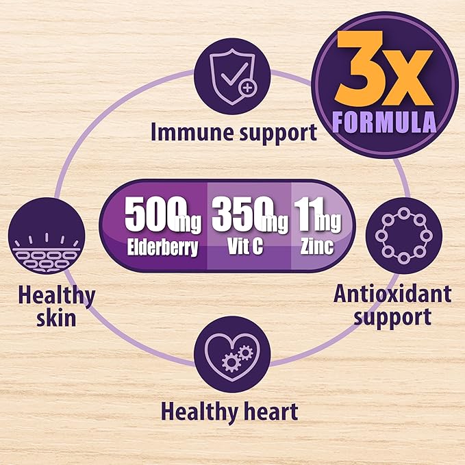 Sambucus Elderberry Immune Support Supplement/Daily Immune Boosters for Adults, Season Change w/Elderberry Vitamin C & Zinc Support Respiratory Health & Increase Antioxidant, 2-Mons