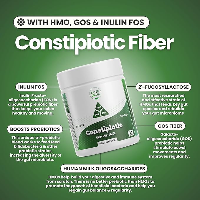 Layer Origin Constipiotic Prebiotic Fiber to Ease Bowel Movement and Support Regularity - 4.4 g Per Serving - HMO 2'FL, GOS, Inulin FOS - 30-Day Supply - Unflavored, No Taste, Dissolve Easily