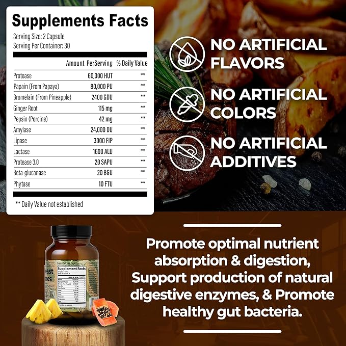 Santa Cruz Paleo Pre-Feast Digestive Enzymes for Women and Men, Fiber Supplement for Gut Health & Digestive Health, Gluten Free, Keto, Sugar Free, Paleo, with Bromelain, Ginger Root, 60 Capsules
