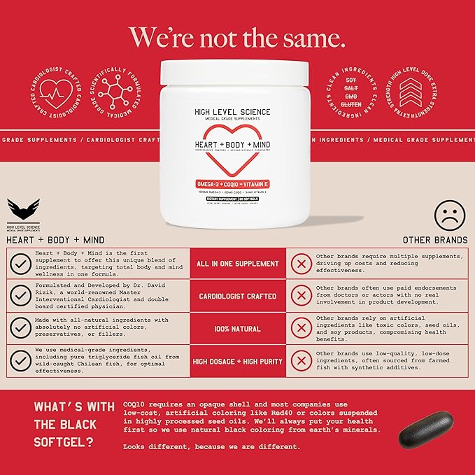 High Level Omega 3, CoQ10 & Vitamin E, Heart, Body, Mind Support with Fish Oil, Coenzyme Q10, Beeswax & Glycerin, Dietary Supplement for Men & Women, Yeast & Gluten Free, 60 Black Softgels - 2 Pack