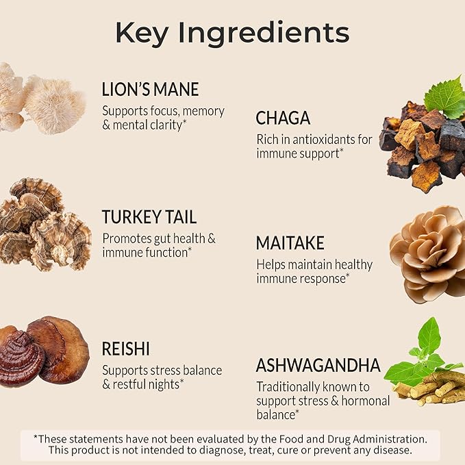 Lion’s Mane+ Mushroom Complex 1600mg - 120 Capsules - Supports Cognitive, Focus & Clarity Health with Ashwagandha, Reishi, Cordyceps & Chaga - Third-Party Tested, Vegan, Non-GMO, Gluten-Free