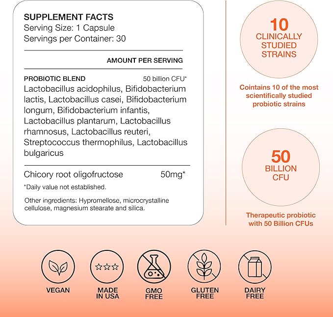 Omax Prebiotic & Probiotic 50 Billion CFU + Chicory Inulin, 10 Strains, Reduce Bloating, Digestion, SIBO, Leaky Gut, Vaginal pH, Acidophilus, Vegan, Dairy Free, Gluten Free, Blister Packaged