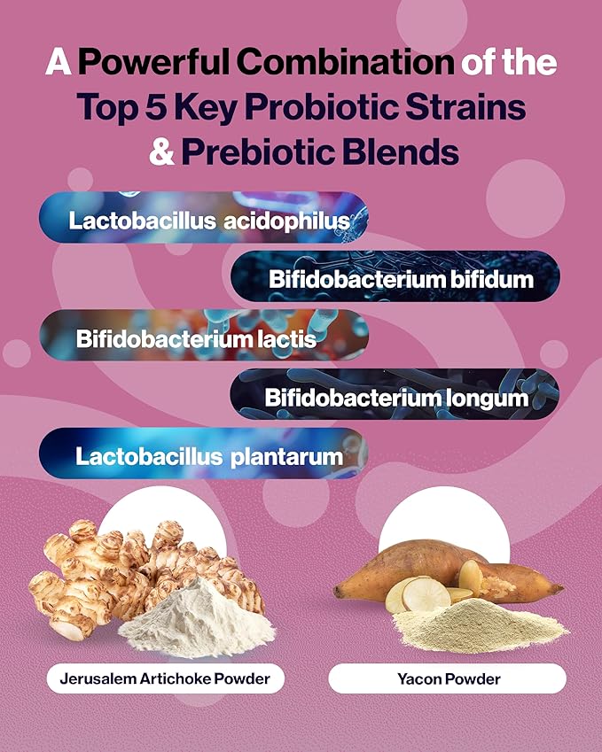 Friendlier Flora - Kids Prebiotic and Probiotic Powder Supplement with 5 Billion CFUs of 5 Probiotic Strains for Good Gut Flora, Immune System, & Balanced Microbiome - Berry, 2 Ounce