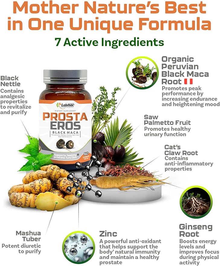 ProstaEros- Prostate Support Supplement - 7 Natural Ingredients- Black Maca, Saw Palmetto, Mashua, Cat's Claw, Gingseg, Black Nettle and Zinc. Capsules 60 Count (Pack of 1)