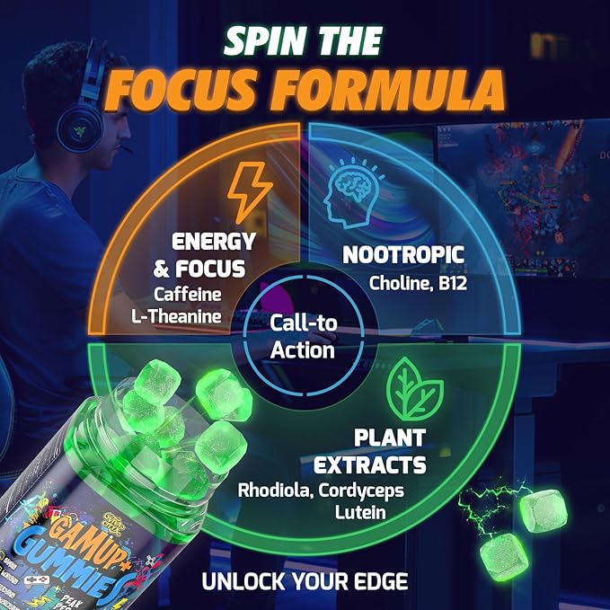 Energy and Focus Gummies - Natural Caffeine Nootropics Supplement - Brain, Eye, and Bone Complex - Sugar-Free Peppermint - for Gamers, Workers, and Active Lifestyles - 60 Gummies